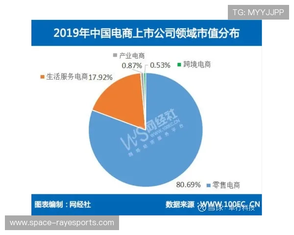 法甲数据分析公司:合作伙伴与技术 法甲数据分析公司:合作伙伴与技术